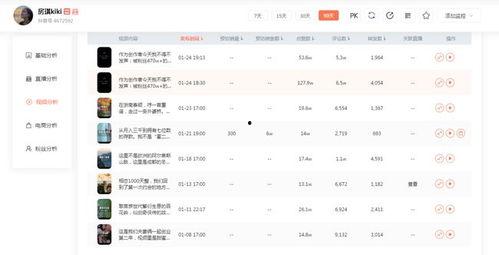 什么网址能看吃瓜视频,一键获取全网最新娱乐资讯